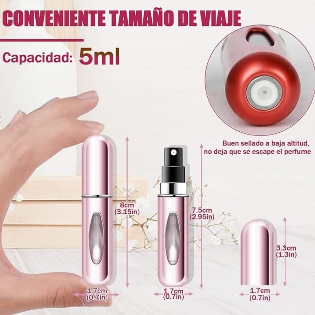 Dispensador de perfume, Locion y splash