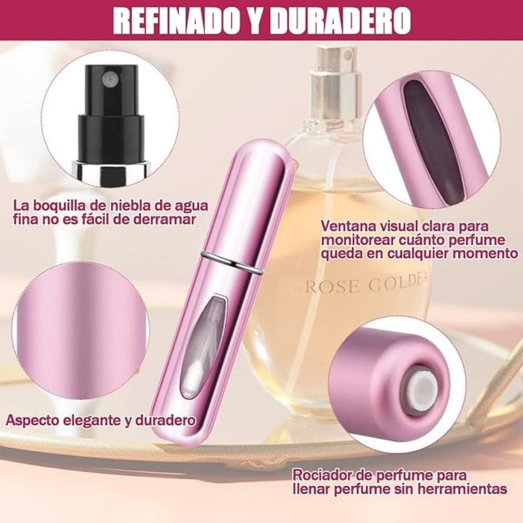 Dispensador de perfume, Locion y splash