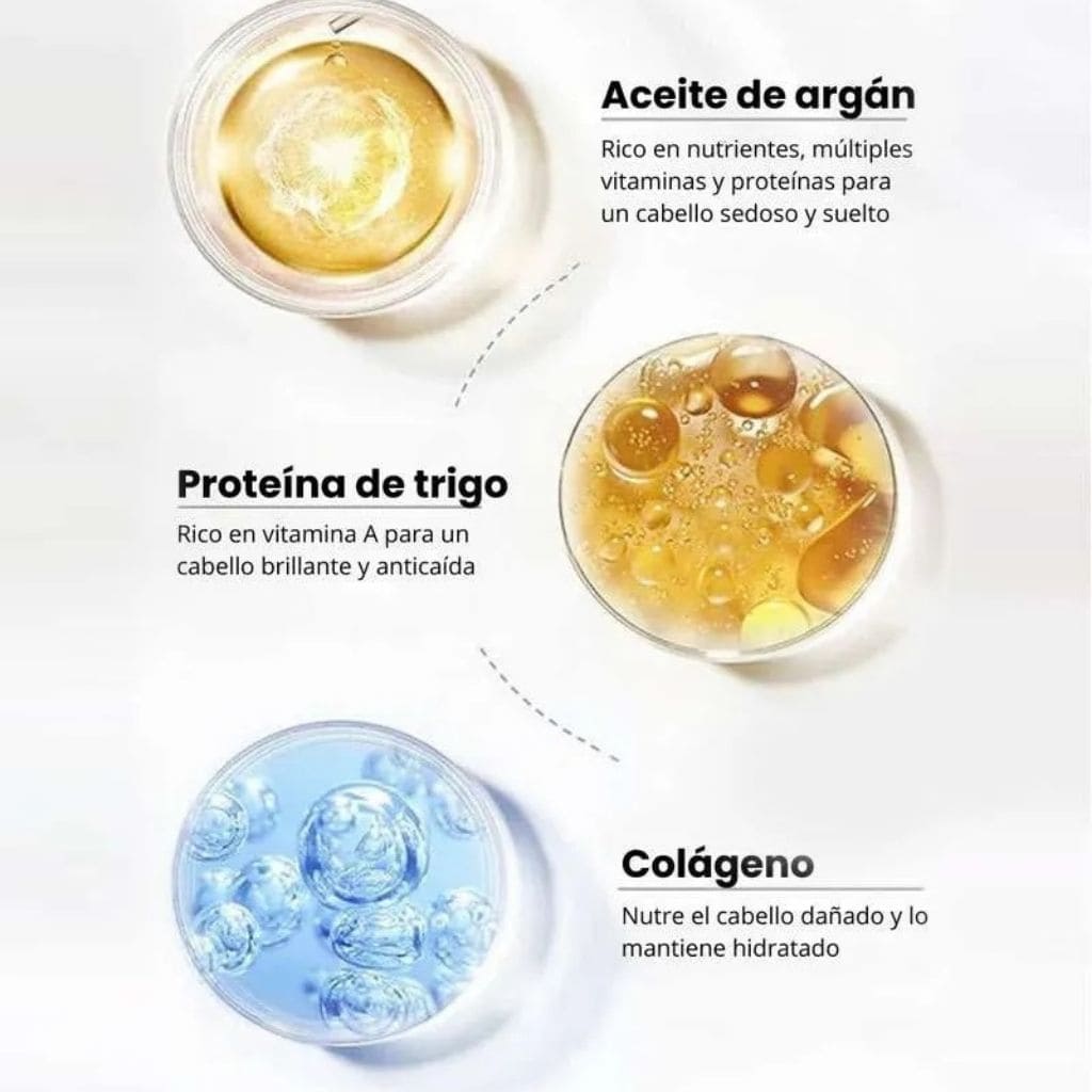 Combo-2 Karseell Mascarilla Maca System